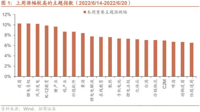 特斯拉将推出人形机器人 台积电首推2nm制程工艺