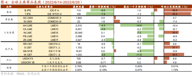 特斯拉将推出人形机器人 台积电首推2nm制程工艺(图4)