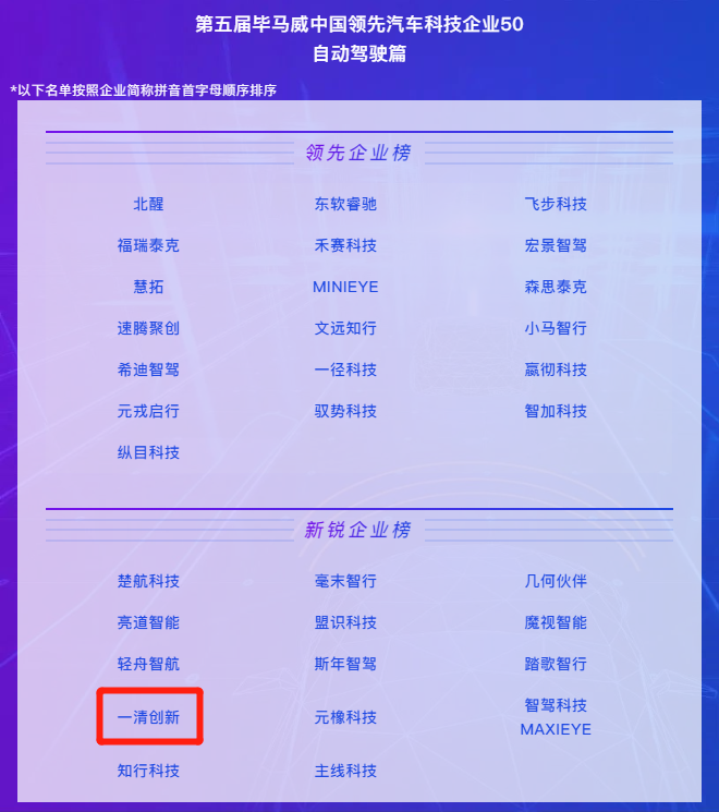 一清创新入选2022中国领先汽车科技企业50自动驾驶榜单(图2)