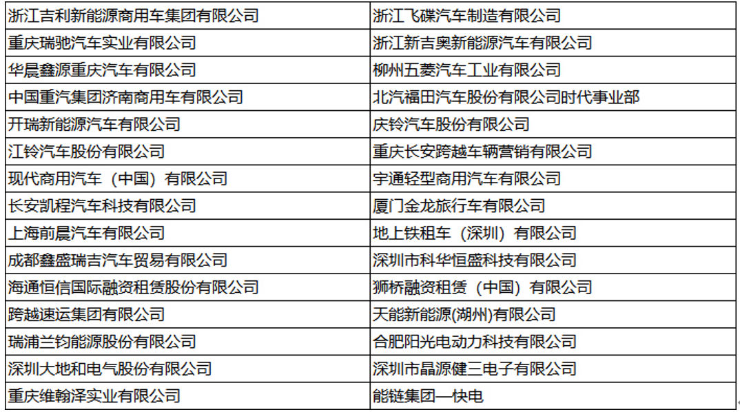 主流商用车企业齐聚首！2022新能源汽车产业大会引领行业新生态(图22)