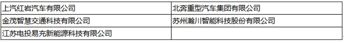 主流商用车企业齐聚首！2022新能源汽车产业大会引领行业新生态(图23)