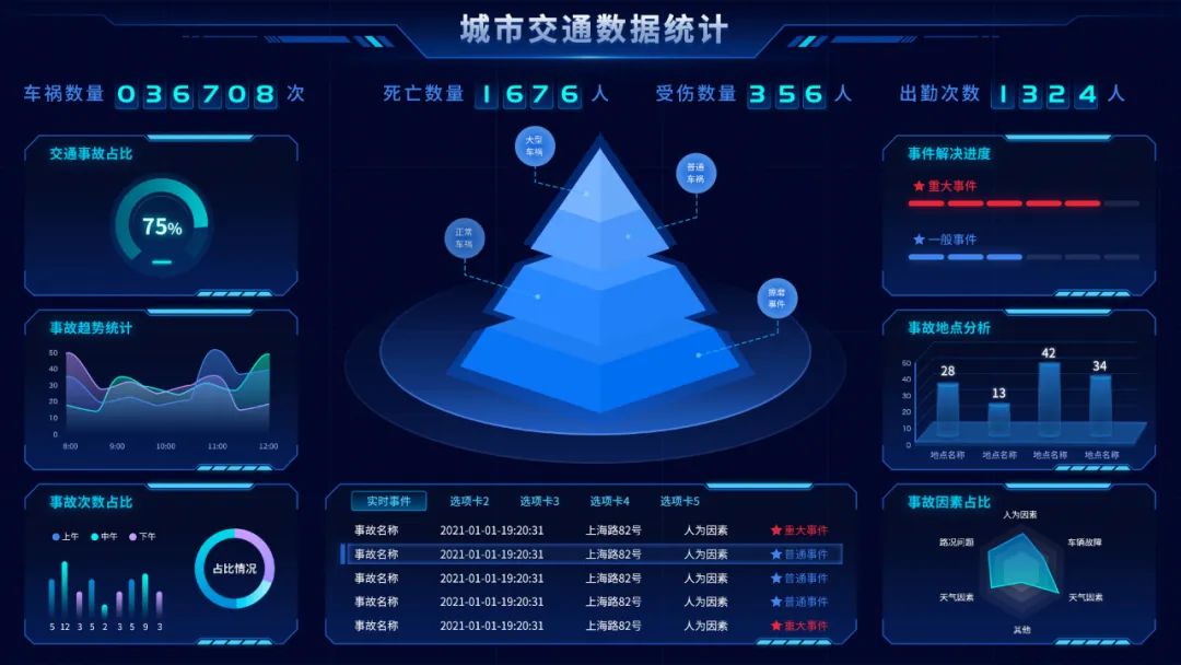 拥抱未来，新能源汽车与智慧出行(图1)