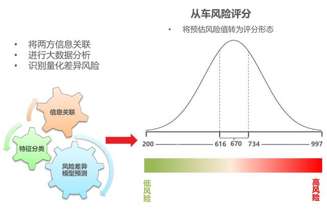 图源：律商风险